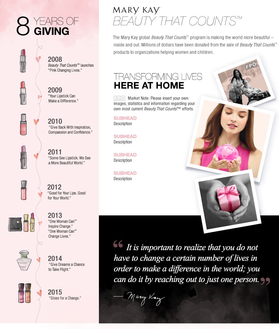 learn more about beauty that counts